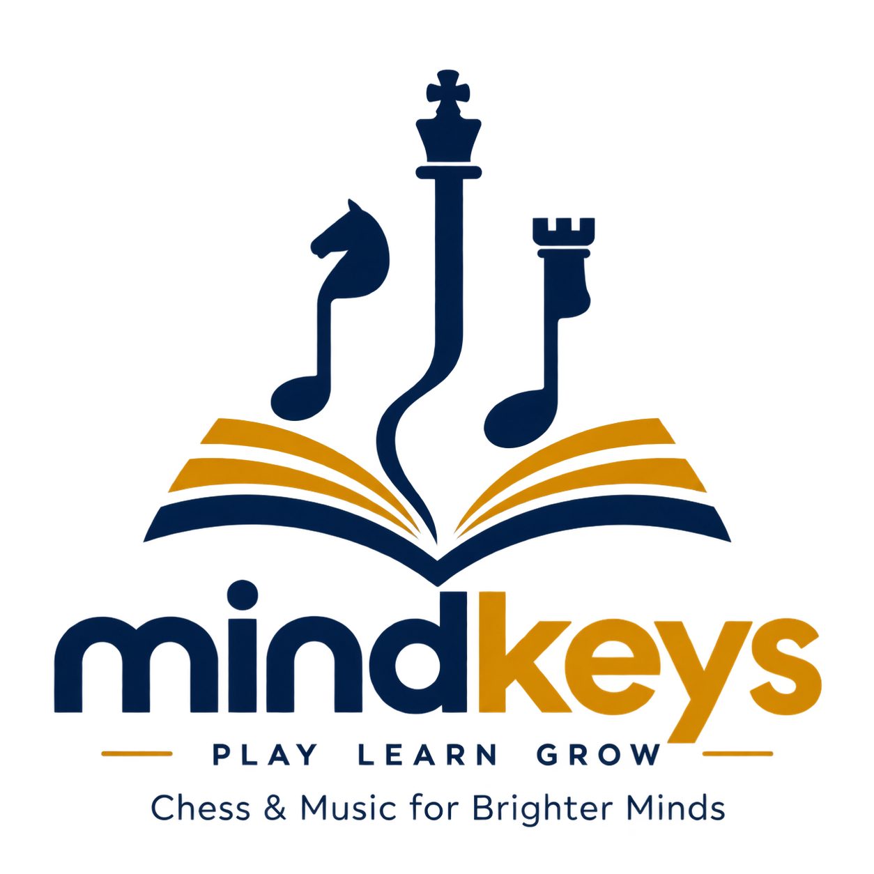 Mindkey